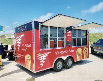 Kono Pizza ditches bricks and mortar